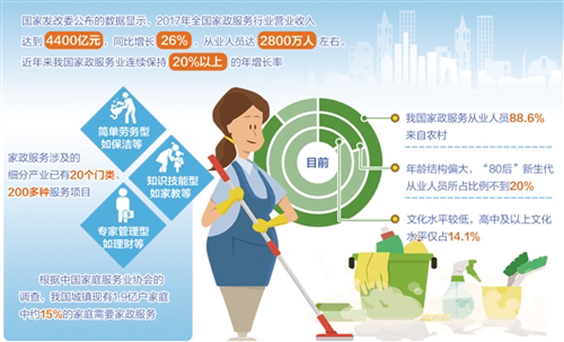 科谨项目管理